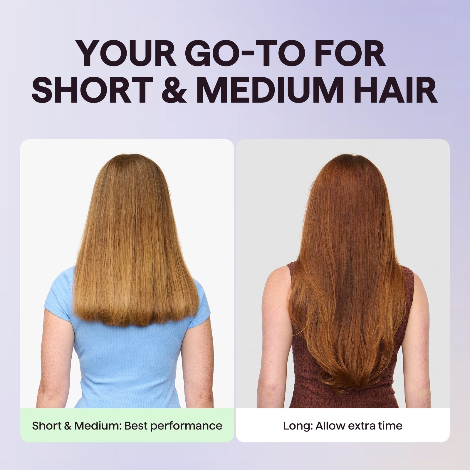 Comparison of hair length with text indicating performance for short, medium, and long hair.